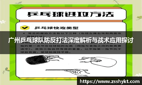 易游